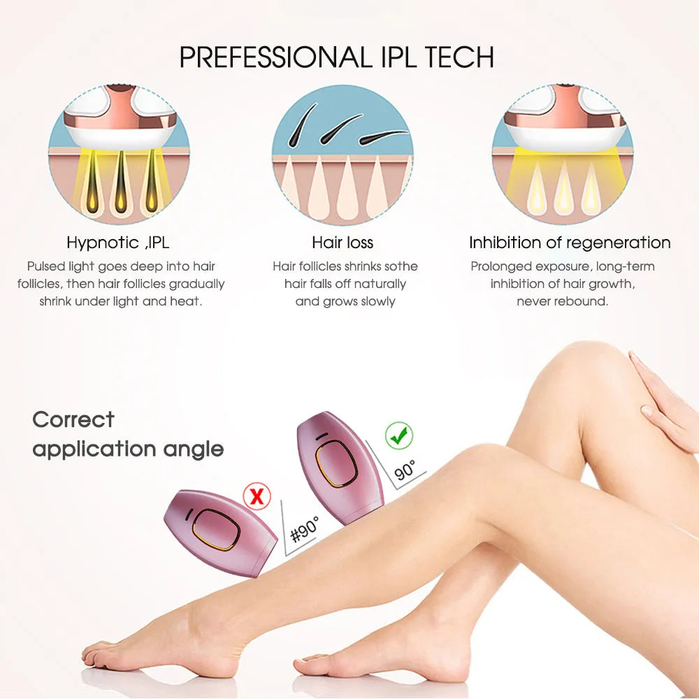 IPL Hair Removal Device - 990K Flashes | Painless Laser Hair Removal for Face & Body