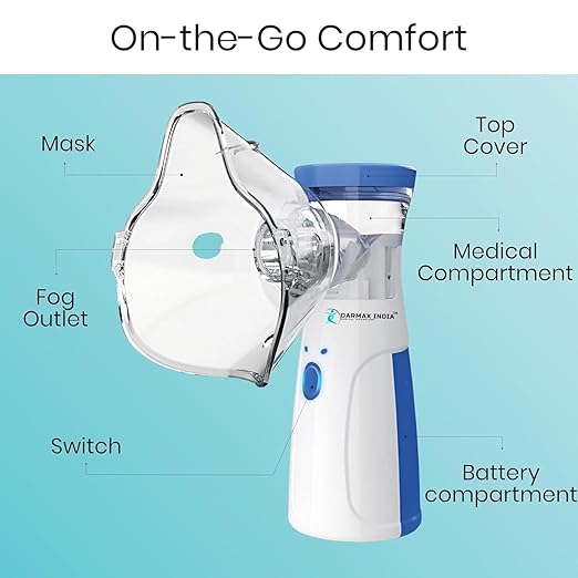 Portable Mesh Nebulizer Inhaler – Ultra-Silent Handheld Medical-Grade Mist Device for Asthma, COPD & Respiratory Therapy