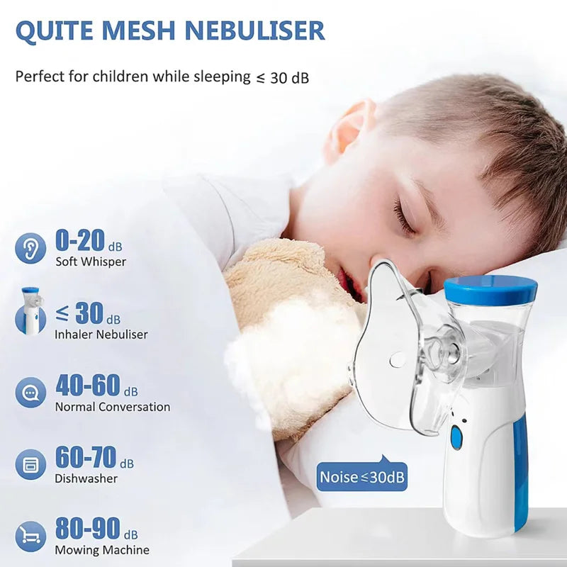 Portable Mesh Nebulizer Inhaler – Ultra-Silent Handheld Medical-Grade Mist Device for Asthma, COPD & Respiratory Therapy